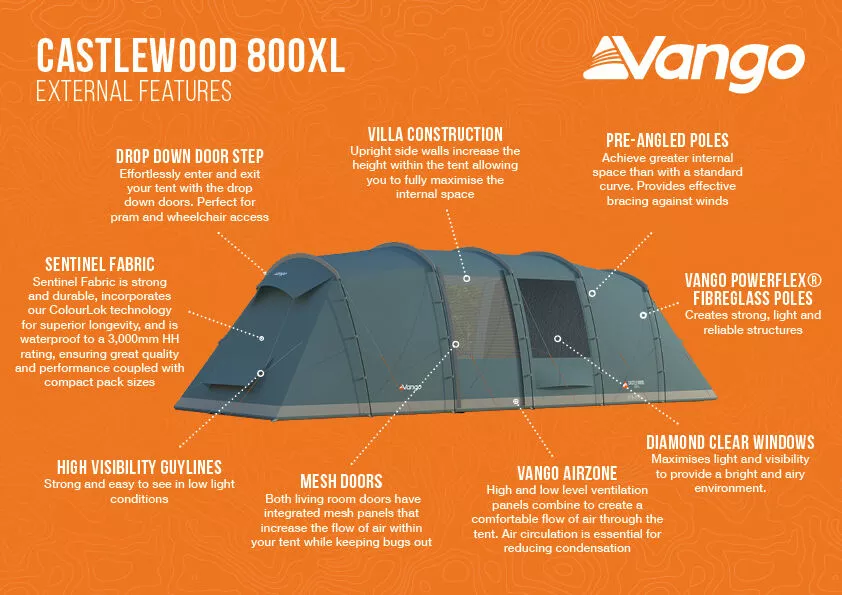 Vango Castlewood 800XL Poled Tent Package (2023) - Image 4