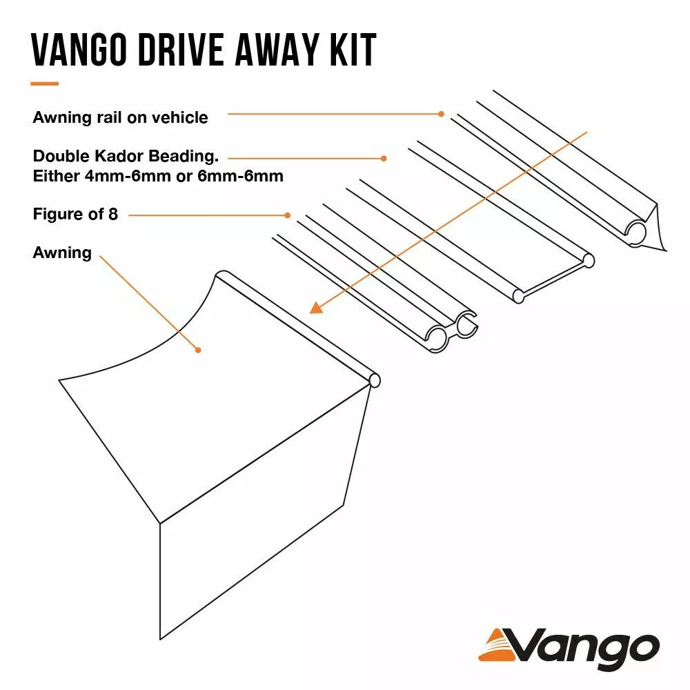 Vango Airbeam Vango Galli III Air Tall Awning (2022) - Image 13