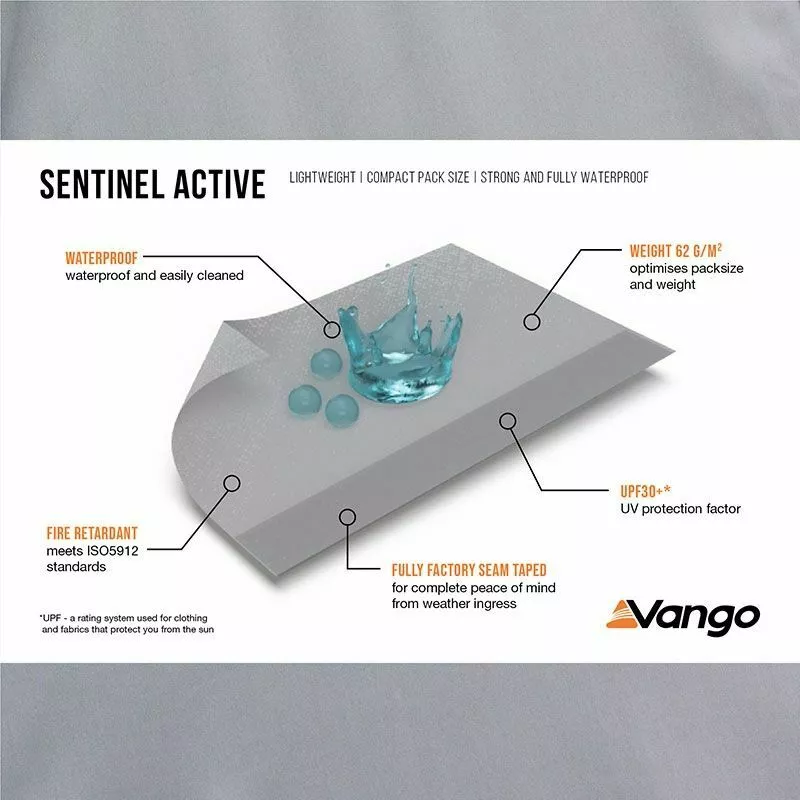 Vango Faros II Low Poled Awning (180 - 210cm) - Image 4
