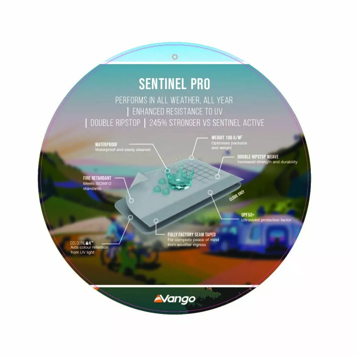 Vango Airbeam Vango Galli III Air Tall Awning (2022) - Image 5