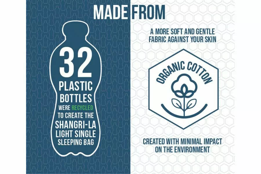 Vango Shangri-La Light Single Sleeping Bag - Image 4